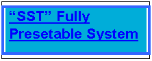Link to “SST” Fully Presetable System